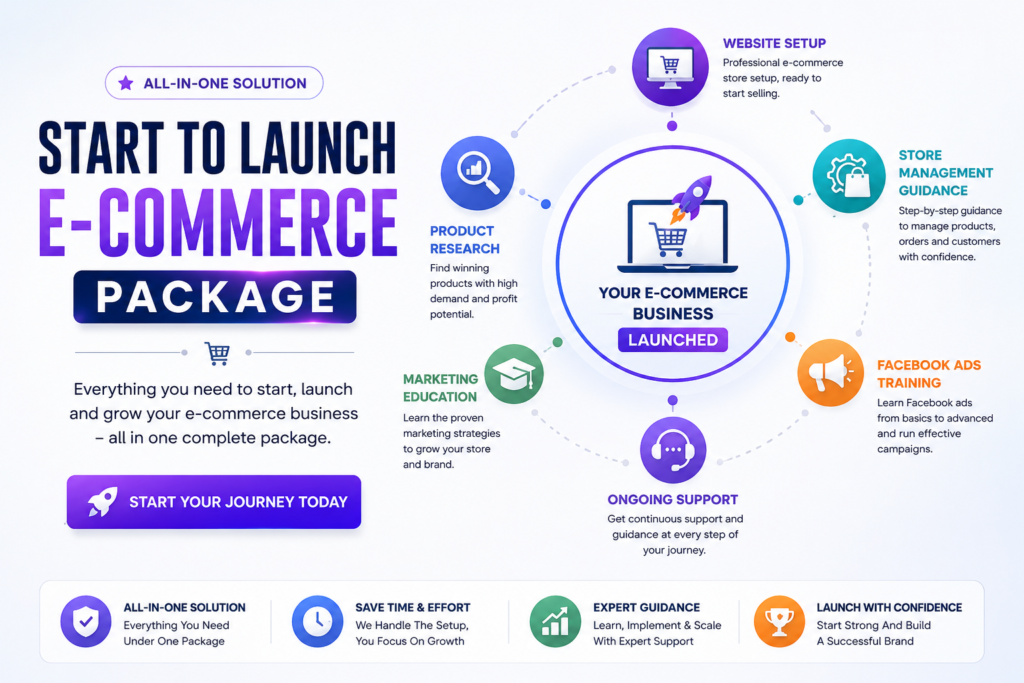 Complete E-Commerce Launch Package