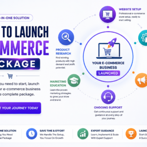 Complete E-Commerce Launch Package